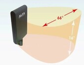 ALFA Network APA-M25 antena panelowa WiFi 2,4/5 GHz 8/10 dBi – zdjęcie 4