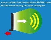 ALFA Network APA-M25 antena panelowa WiFi 2,4/5 GHz 8/10 dBi – zdjęcie 5