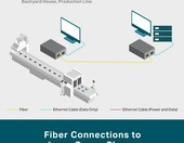 TP-Link MC220L Konwerter mediów Gigabit SFP RJ45 na światłowód – zdjęcie 4
