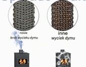 LANUCN Taśma uszczelniająca do kominka i pieca, żaroodporna, 3m – zdjęcie 3