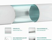 HG Power Rura wentylacyjna elastyczna Ø150 mm, 5 m, aluminiowa – zdjęcie 3
