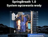 WARMBLU H5 Pompa ciepła do basenu 5 kW COP 5,51 WiFi – zdjęcie 2