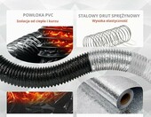 Divalune Elastyczny przewód wentylacyjny 75 mm x 5 m, aluminiowy – zdjęcie 2