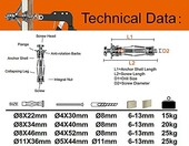 T.K.Excellent Kołki rozporowe metalowe z wkrętami 68 szt. - zestaw – zdjęcie 5