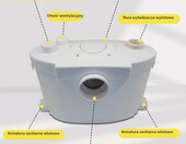 CISSIYOG rozdrabniacz WC 400W – pompa sanitarna do ścieków – zdjęcie 4