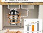 Eieblek Młynek do odpadów kuchennych 560 W – rozdrabniacz pod zlew – zdjęcie 4