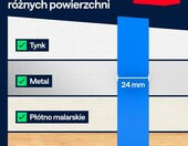 GAUDER Taśma malarska niebieska 24 mm x 50 m, 3 rolki – zdjęcie 3