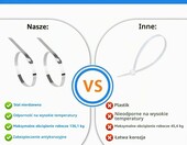 TXHKNX Opaski zaciskowe stalowe 200 szt. ze szczypcami do zaciskania – zdjęcie 5