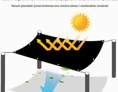LATRAT Żagiel przeciwsłoneczny 3x4 m – zadaszenie ogrodowe, czarny – zdjęcie 2