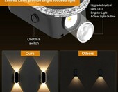 AGOTD zestaw 4 solarnych lamp ściennych, 3 tryby światła – zdjęcie 3