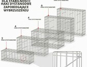 Floordirekt Lenox Gabion 100x50x30 cm – kosz na kamienie, ocynkowany – zdjęcie 4