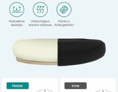 SONGMICS Fotel biurowy obrotowy z siatką – krzesło do biurka, czarny – zdjęcie 4