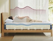 VASAGLE Materac piankowy 90x200 cm H3 - materac do pokoju młodzieżowego – zdjęcie 4