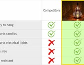 Gadgy Marokański Lampion Metalowy 36 cm, ręcznie wykonany – zdjęcie 5