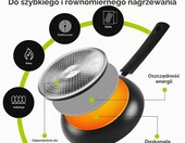 KICHLY Zestaw patelni aluminiowych nonstick 20/24/28 cm – zdjęcie 3