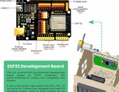KEYESTUDIO Zestaw IoT inteligentny dom ESP32, 13 funkcji, Arduino – zdjęcie 4