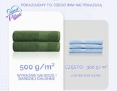 Cloud Pillow Ręczniki kąpielowe 70x140 cm, komplet 2 szt., zielone – zdjęcie 4
