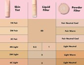 e.l.f. Halo Glow płynny rozświetlacz, 0 Fair, 31,5 ml – zdjęcie 2