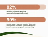 Organyc Podpaski dzienne ze 100% bawełny organicznej 40 szt. – zdjęcie 2