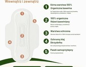 Organyc Podpaski dzienne ze 100% bawełny organicznej 40 szt. – zdjęcie 4