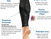 aZengear Rękawy Kompresyjne na Łydki L/XL – opaski uciskowe do biegania – zdjęcie 2