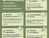 Jednorazowe ręczniki do twarzy PLANTIFIQUE – 100 sztuk – zdjęcie 3
