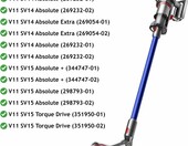 Dyson głowica Torque Drive High Torque – do V11 SV14/SV15, srebrna – zdjęcie 2