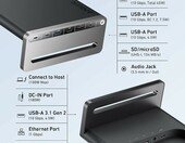 Anker 675 - stacja dokująca USB-C 12w1 z ładowarką bezprzewodową – zdjęcie 2