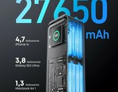 Anker Prime 27650 mAh 250 W - kompaktowy powerbank z kontrolą w aplikacji – zdjęcie 4