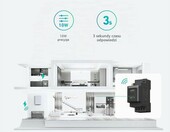 Anker SOLIX Solar Bank 2 E1600 Pro - magazyn energii do balkonowej elektrowni – zdjęcie 4