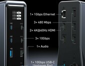 Anker Prime - stacja dokująca 14 portów 160 W z Ethernet – zdjęcie 4