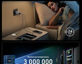 Anker Prime ładowarka sieciowa 100 W GaN, 3 porty, składana – zdjęcie 5