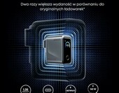 Anker Prime 160 W GaN - ładowarka sieciowa USB-C z wyświetlaczem – zdjęcie 2