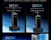 Anker Prime 26250 mAh 300 W - powerbank z bazą i wyświetlaczem – zdjęcie 4
