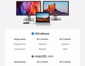 Anker PowerExpand hub USB-C 8 w 1, podwójny HDMI 4K, Ethernet – zdjęcie 3