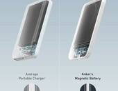 Anker 621 MagGo 5000 mAh – magnetyczny powerbank USB-C, biały – zdjęcie 4