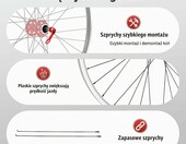 TESUGN zestaw kół rowerowych 29 cali – hamulec tarczowy, uszczelnione łożyska – zdjęcie 2