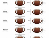 Wilson MVP Piłka do futbolu amerykańskiego - oficjalny rozmiar NFL – zdjęcie 3