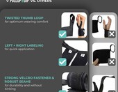 PULLUP & DIP Opaski stabilizujące na nadgarstki - para ściągaczy treningowych – zdjęcie 3