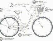 Milord Bikes 28 cali - rower miejski holenderski, damski, kremowo-brązowy – zdjęcie 4