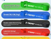 FitBeast – zestaw ekspanderów oporowych z akcesoriami – zdjęcie 2