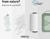 ECOHUB 5 kostek podroznych do pakowania - organizer bagazowy z torba na buty, zielony – zdjęcie 5