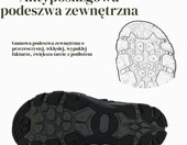 Meskie sandaly trekkingowe skorzane HEVA, czarne, stan: nowy – zdjęcie 4