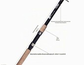 Wędka teleskopowa uniwersalna Zite Tele Rod (stan nowy) – zdjęcie 2