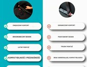 Adapter pasa bezpieczeństwa BabySafe (stan nowy) – zdjęcie 4