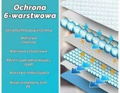 Wkłady poporodowe Podkłady higieniczne (stan nowy) – zdjęcie 2