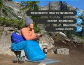 Składana karimata piankowa IXPE Alpteq (stan nowy) – zdjęcie 4