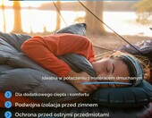 Składana karimata piankowa IXPE Alpteq (stan nowy) – zdjęcie 5