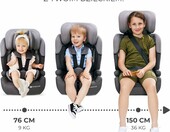 Fotelik samochodowy Kinderkraft Comfort (stan nowy) – zdjęcie 4