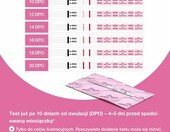 Testy ciążowe paskowe 10 mIU/ml Easy@Home 40HCG (stan nowy) – zdjęcie 5